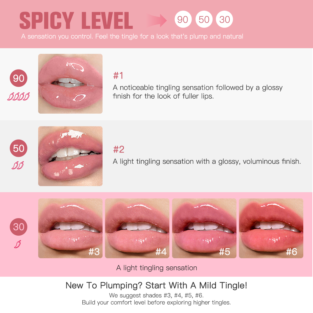 Lip Plumper Reedle Shot Plumpi – обзор и цена Lip Tint Korean